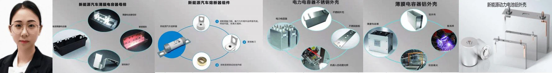 Contact us for fuse caps