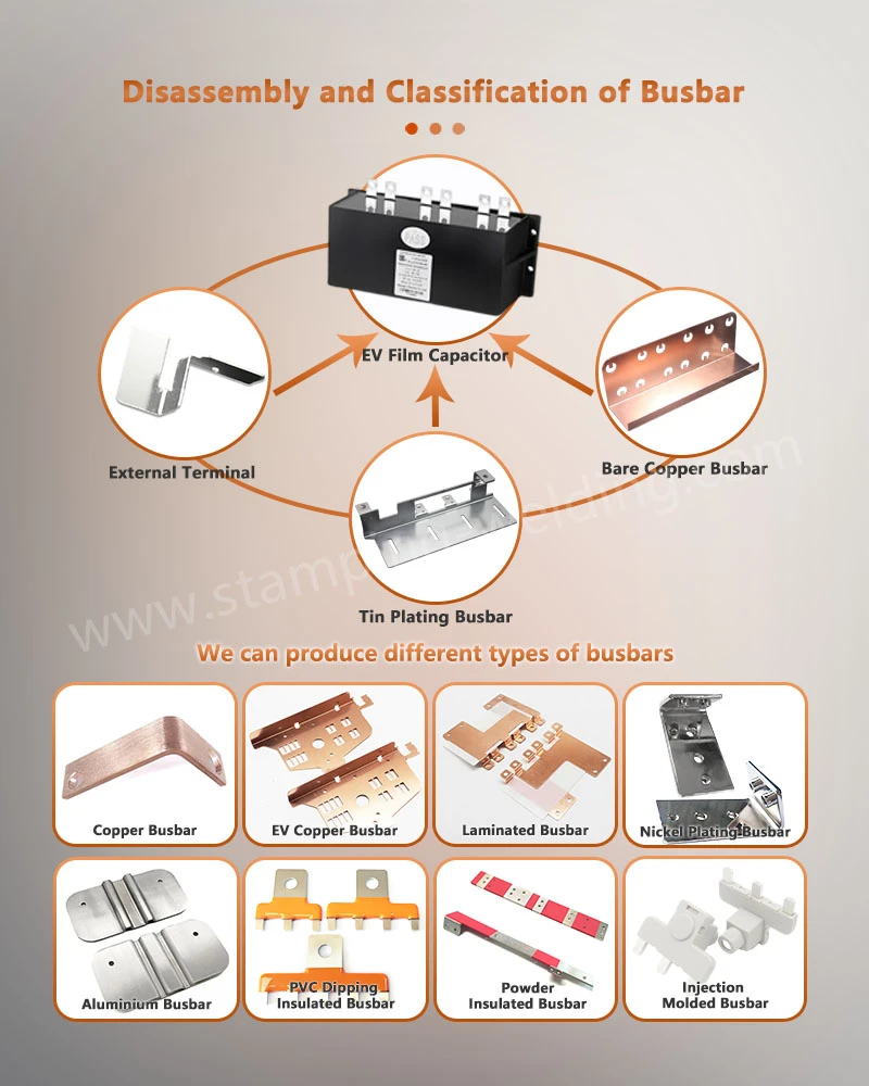 Disassembly of Aluminum Busbars Disassembly of Aluminum Busbars