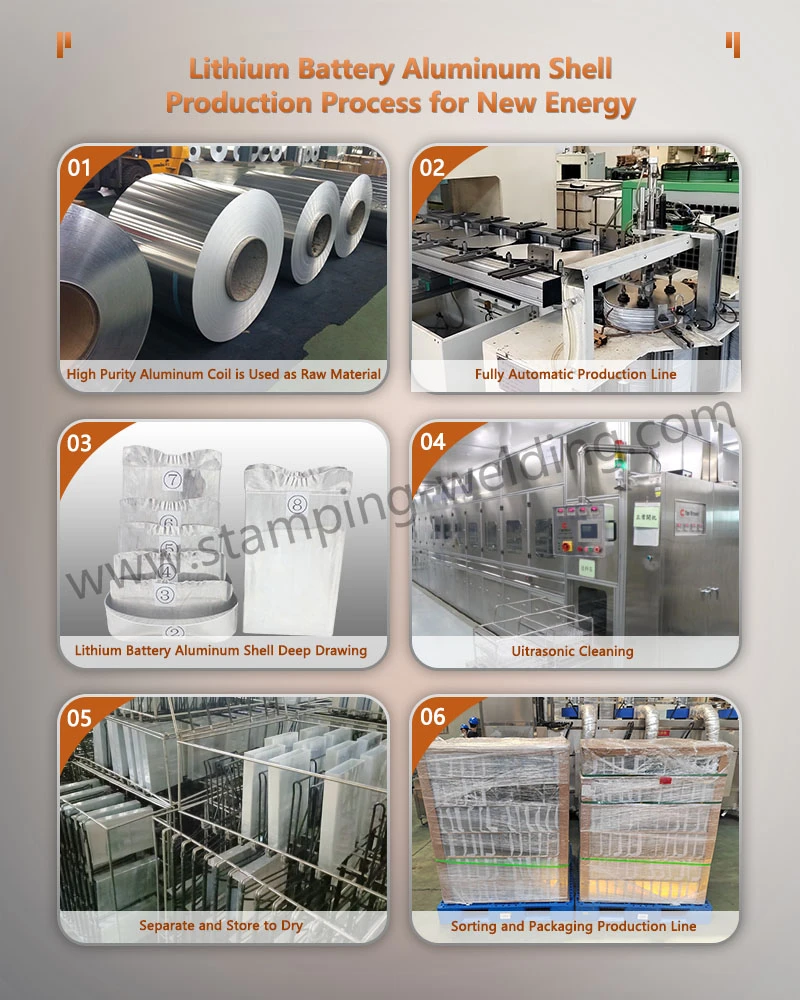 Aluminum shell for lithium ferro phosphate cell Production Process for New Energy Aluminum shell for lithium ferro phosphate cell Production Process for New Energy
