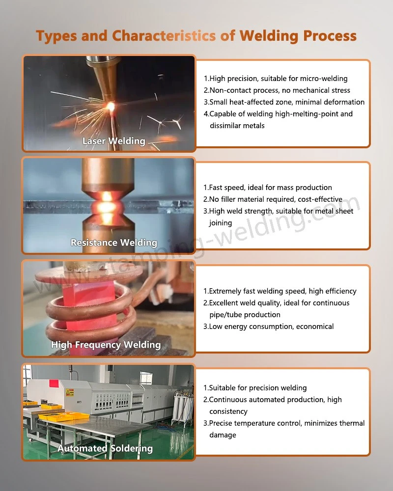 Types and Characteristics of Welding Process for U-Clip Welded Nut Types and Characteristics of Welding Process for U-Clip Welded Nut